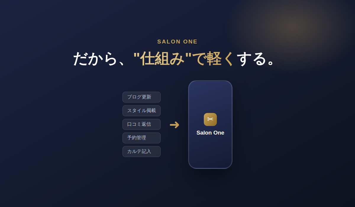 Salon Oneで仕事を仕組み化して軽くする