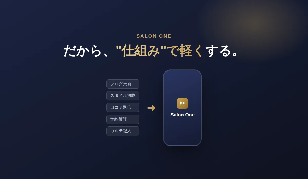 Salon Oneで仕事を仕組み化して軽くする