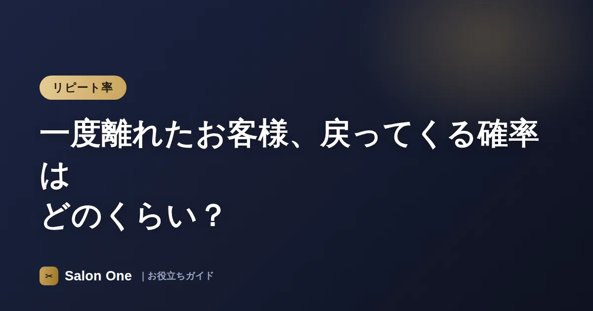一度離れたお客様、戻ってくる確率はどのくらい？