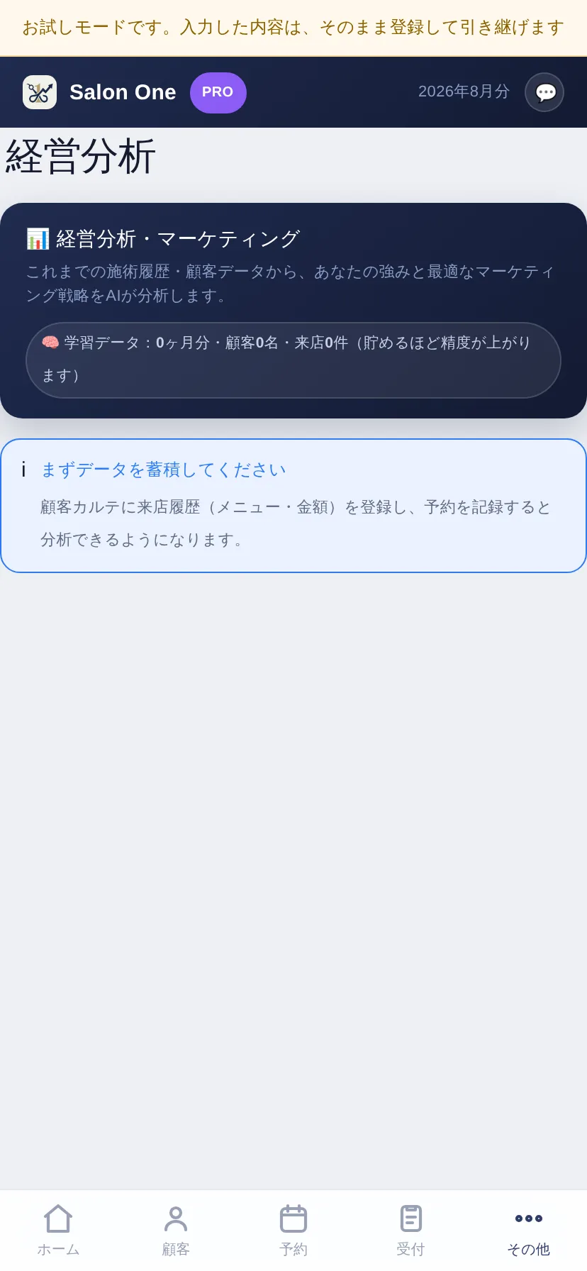 経営分析画面